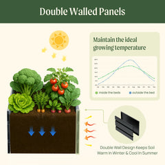 32" Extra Tall Modern 83" x 83" L Shape Metal Raised Garden Bed - Urban Charcoal