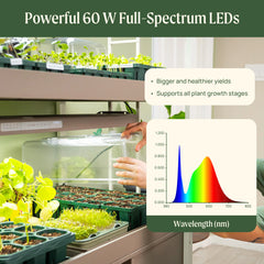 Ultimate Grow Light with Hanging Kit
