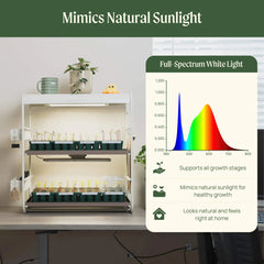 2 Tier Tabletop Grow Light Garden