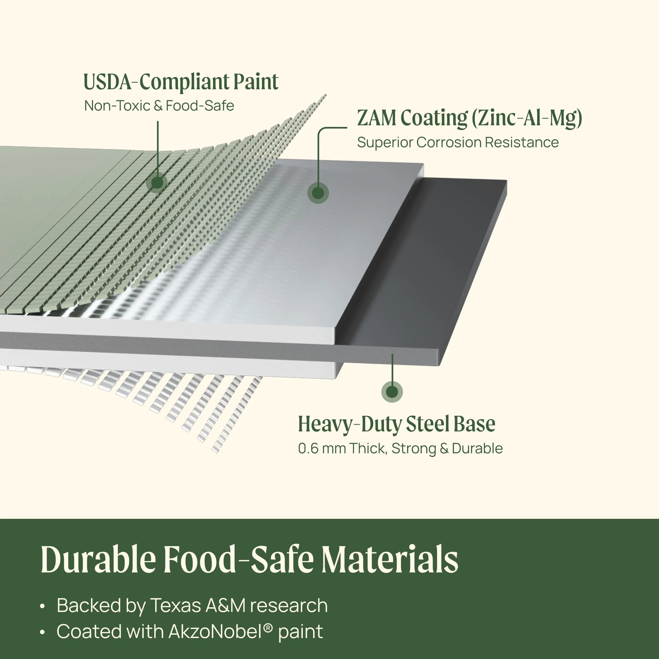 14" Tall 4 In 1 Small Modular Metal Raised Garden Bed Kit