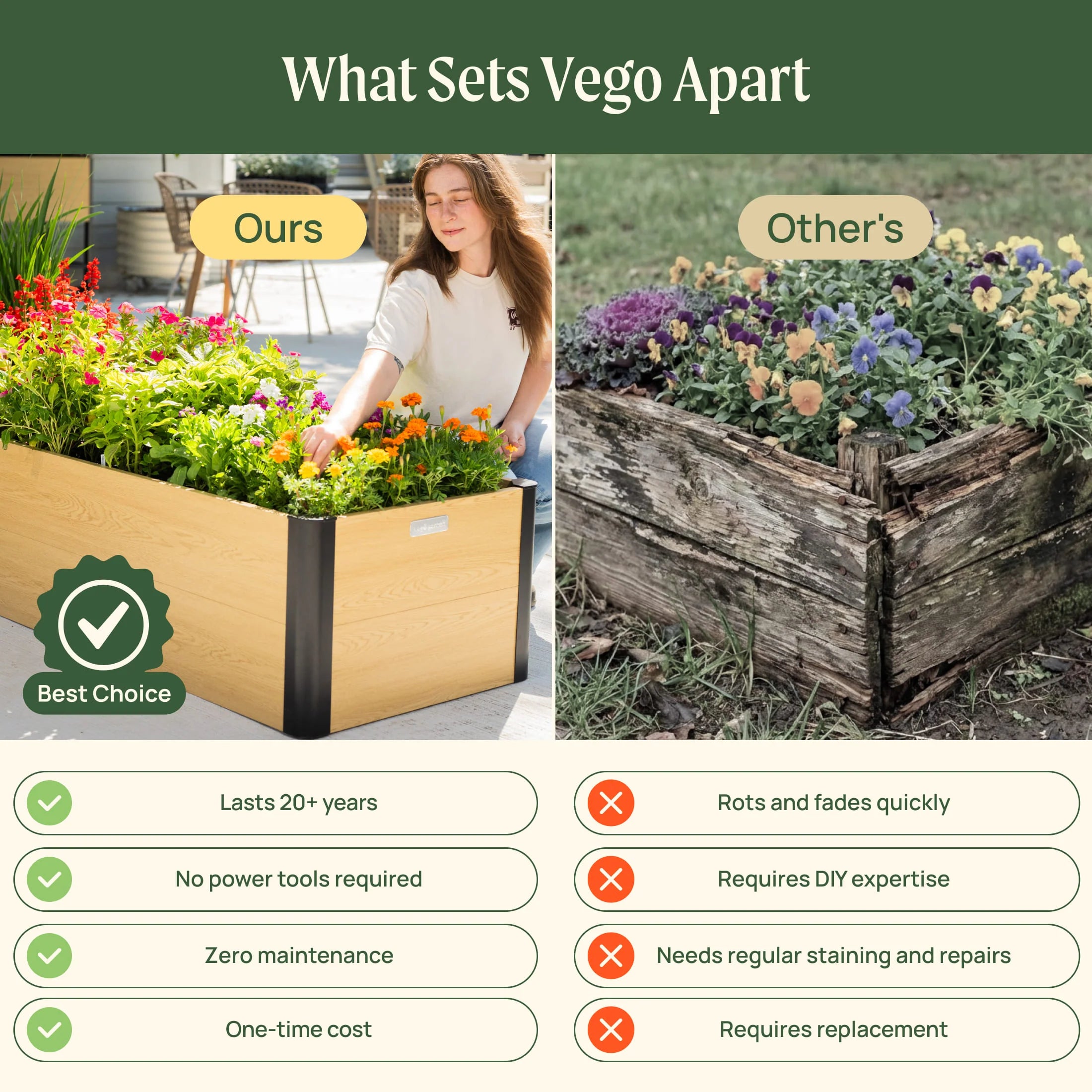 16" Tall Woodgrain 8' x 8' L-Shaped Metal Raised Garden Bed